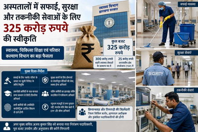 झारखंड के अस्पतालों में सफाई, सुरक्षा और तकनीकी सेवाओं के लिए 325 करोड़ रुपये की स्वीकृति