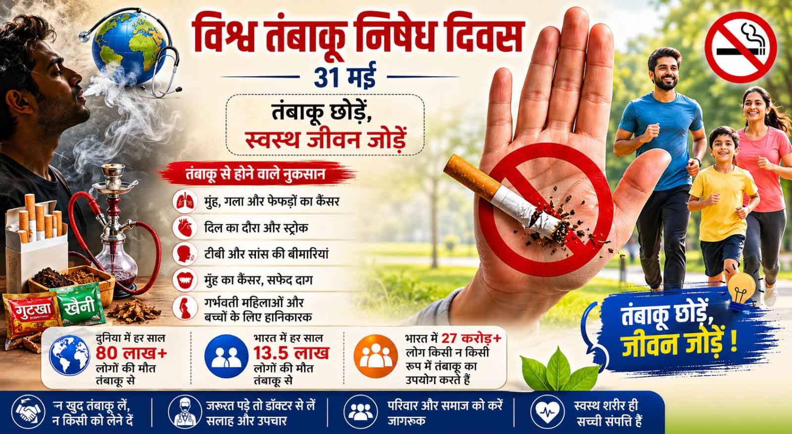 तंबाकू से दूर रहें, विश्व तंबाकू निषेध दिवस पर अपील, हर साल 13.5 लाख भारतीयों की जान जा रही है