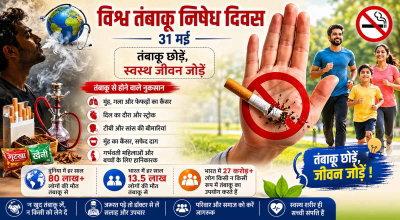 तंबाकू से दूर रहें, विश्व तंबाकू निषेध दिवस पर अपील, हर साल 13.5 लाख भारतीयों की जान जा रही है