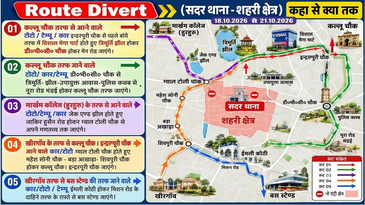 Traffic changes