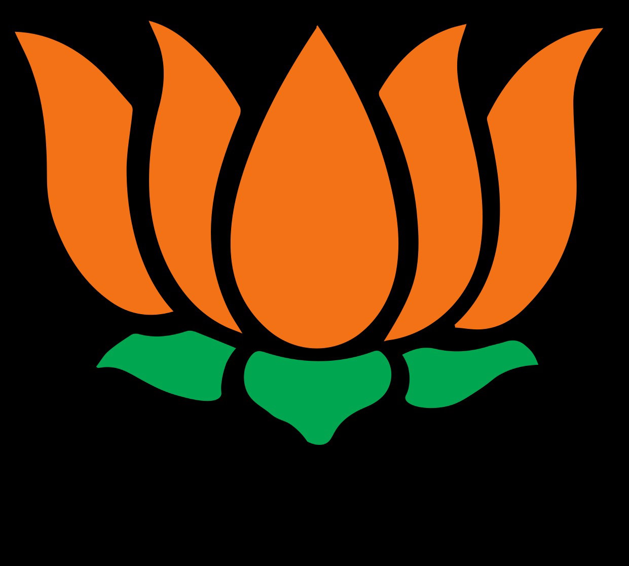 पार्टियां टूट रहीं, पर भाजपा में विलय नहीं, भाजपा के पक्ष में बन रहा थर्ड फ्रंट