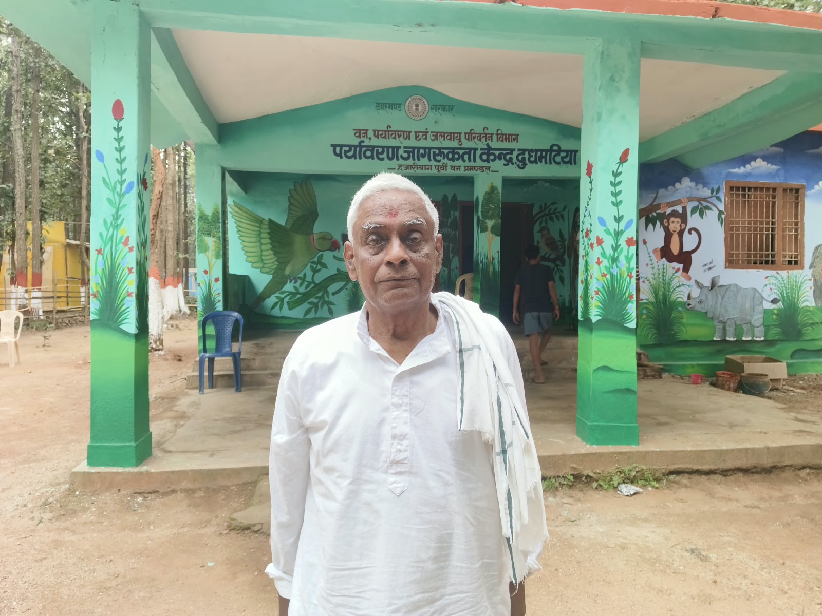 Jungleman Mahadev Mahto