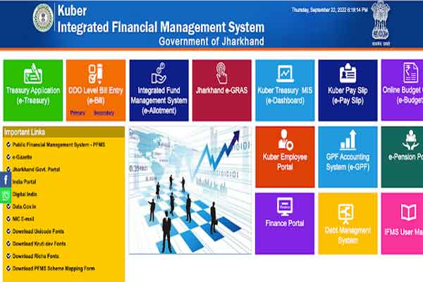 Lagatar Investigate :  कुबेर पोर्टल में खामी ऐसी कि चपरासी को दे सकते हैं मुख्य सचिव से ज्यादा वेतन