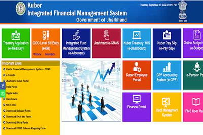 Lagatar Investigate :  कुबेर पोर्टल में खामी ऐसी कि चपरासी को दे सकते हैं मुख्य सचिव से ज्यादा वेतन