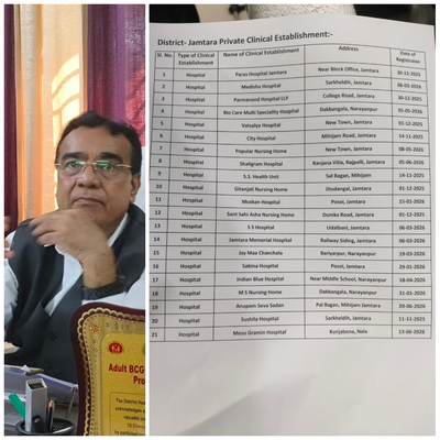 Jamtara News: जिले में सिर्फ 21 प्राइवेट हॉस्पिटल व नर्सिंग होम को मान्यता, बाकी पर होगी कार्रवाई