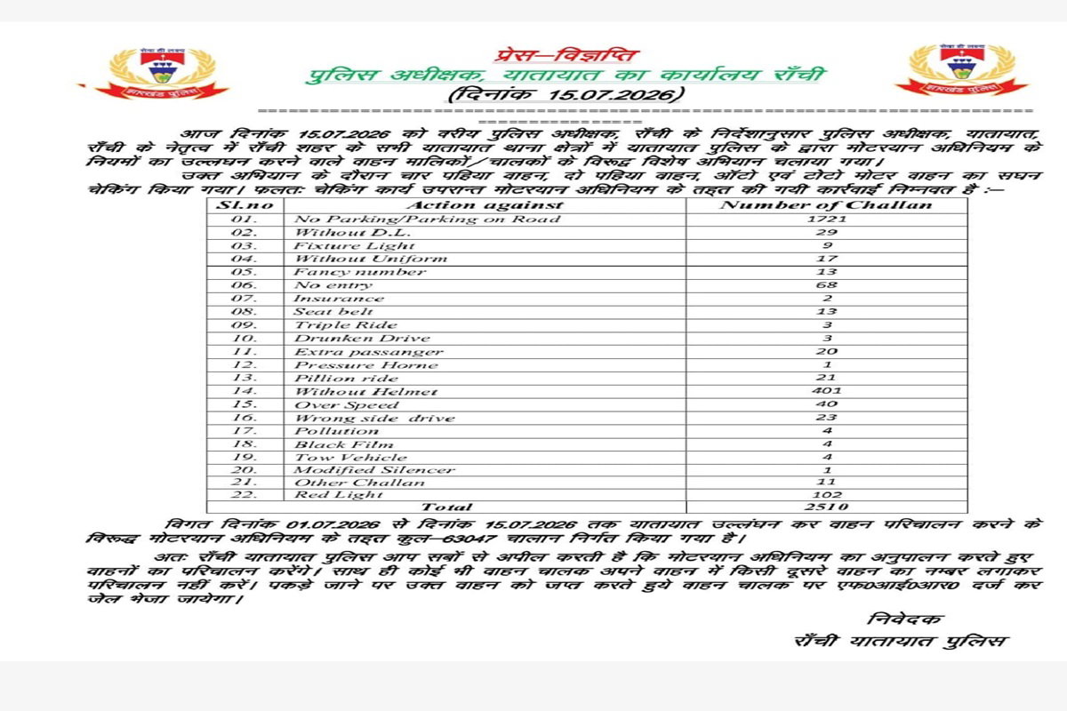 Uploaded Image