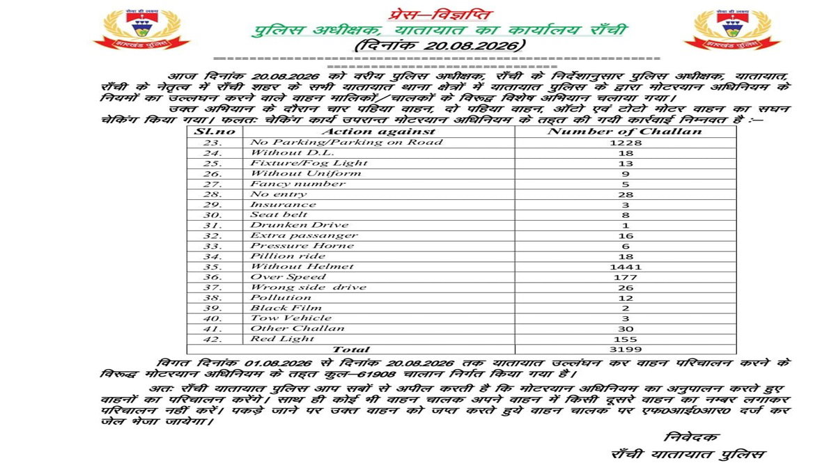 Uploaded Image