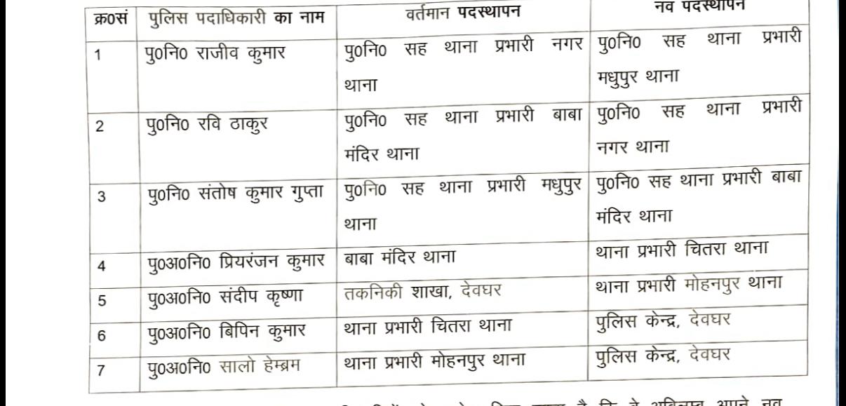 Uploaded Image