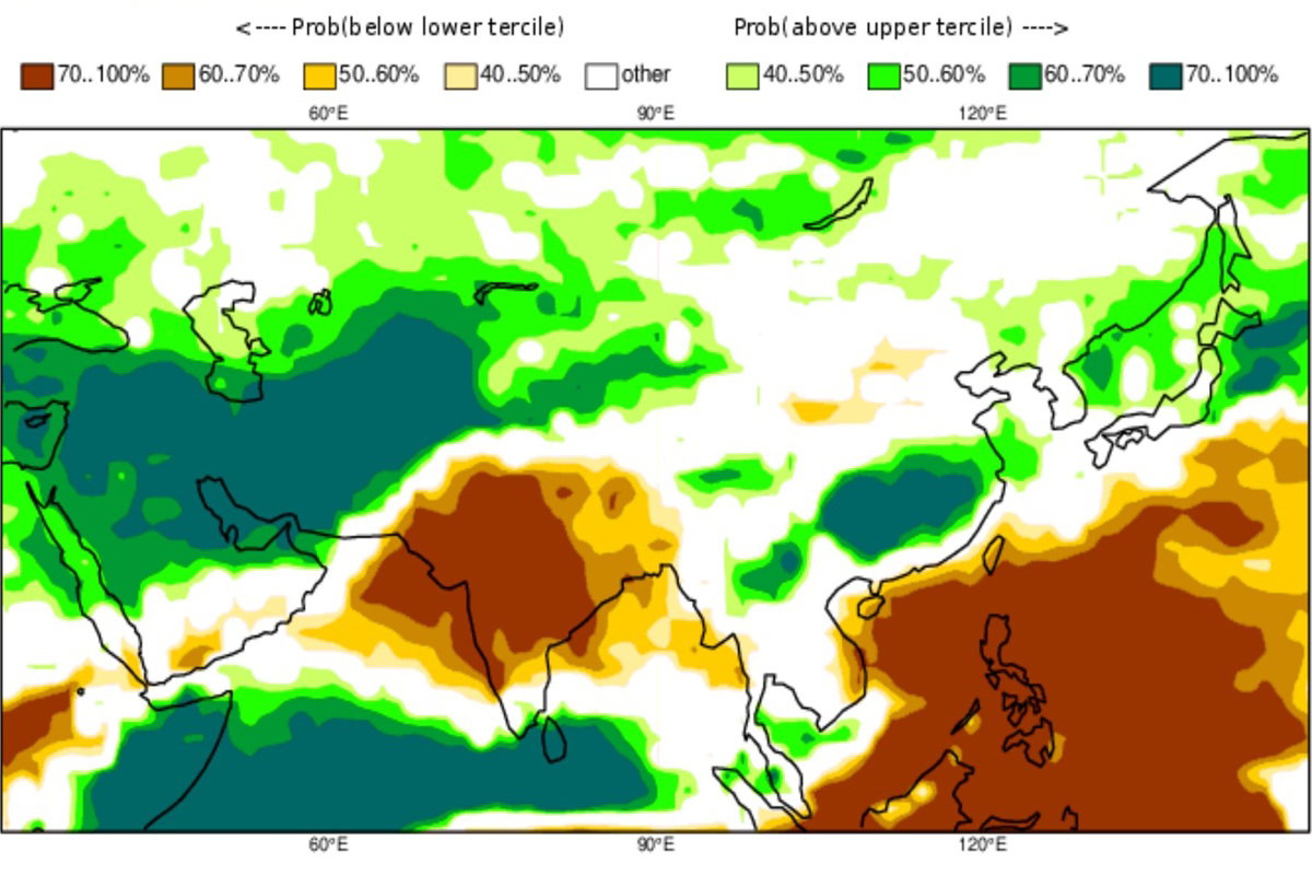 ECMWF का पूर्वानुमान, पूर्वोत्तर मॉनसून में दक्षिण भारत में अच्छी बारिश के संकेत