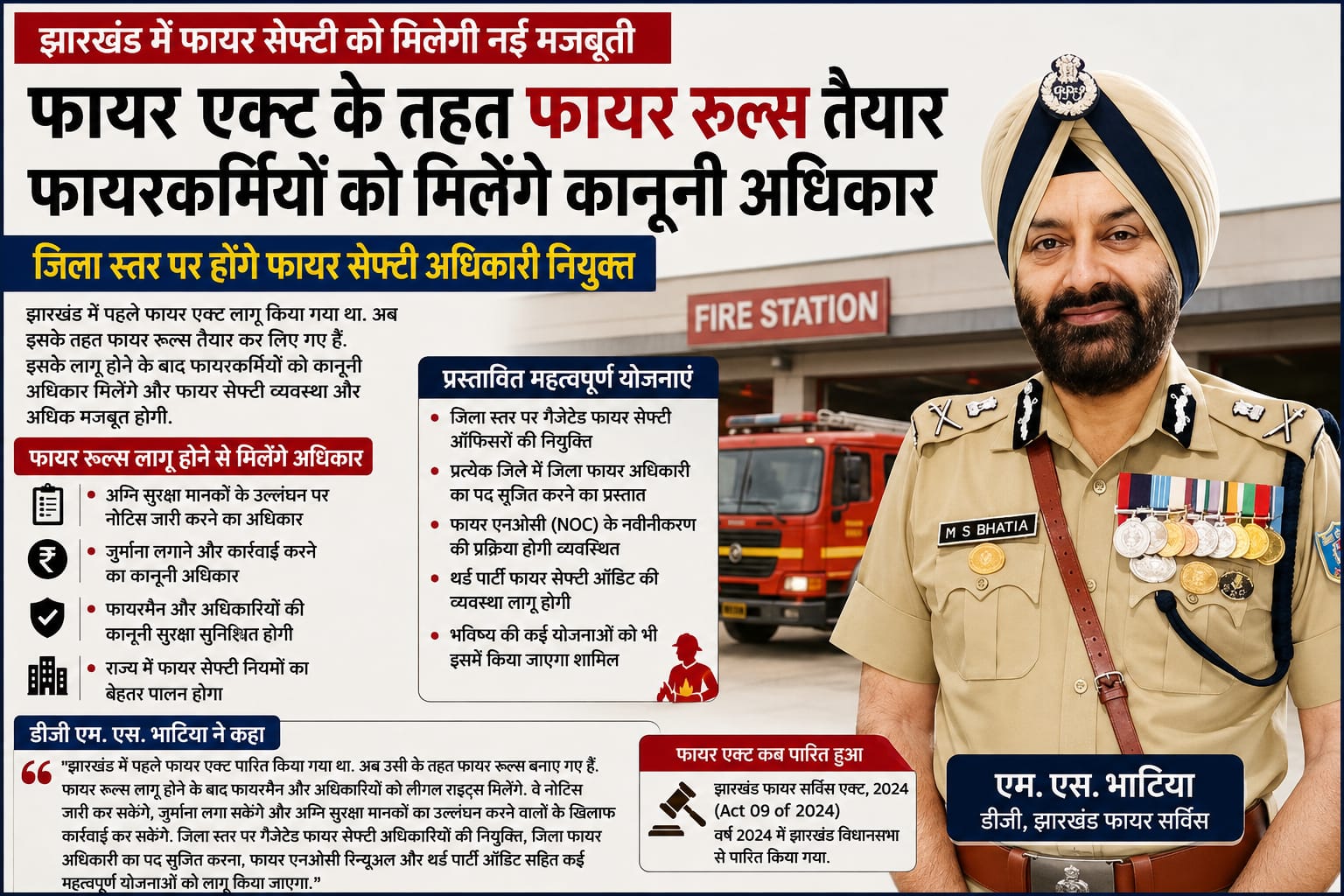 झारखंड में लागू होंगे फायर रूल्स , कर्मियों को मिलेंगे कानूनी अधिकार, फायर सेफ्टी अफसर की होगी नियुक्त