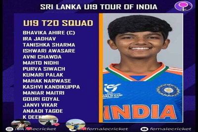 रांची की बेटी कुमारी पलक का U-19 भारतीय क्रिकेट टीम में चयन