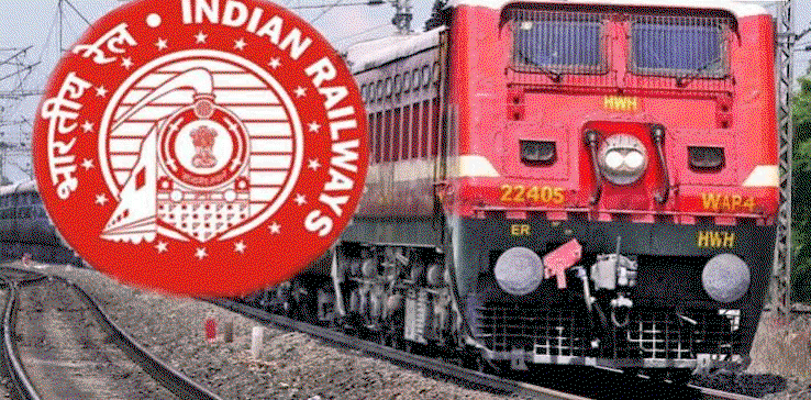 RRB NTPC Recruitment