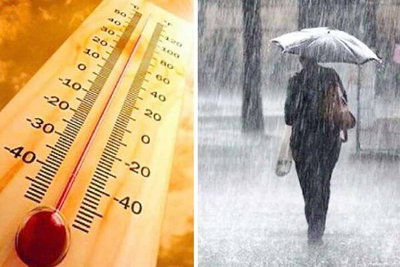 Jharkhand Weather : 13 जिलों में आंधी-वज्रपात का अलर्ट, पलामू व गढ़वा में हीटवेव की चेतावनी