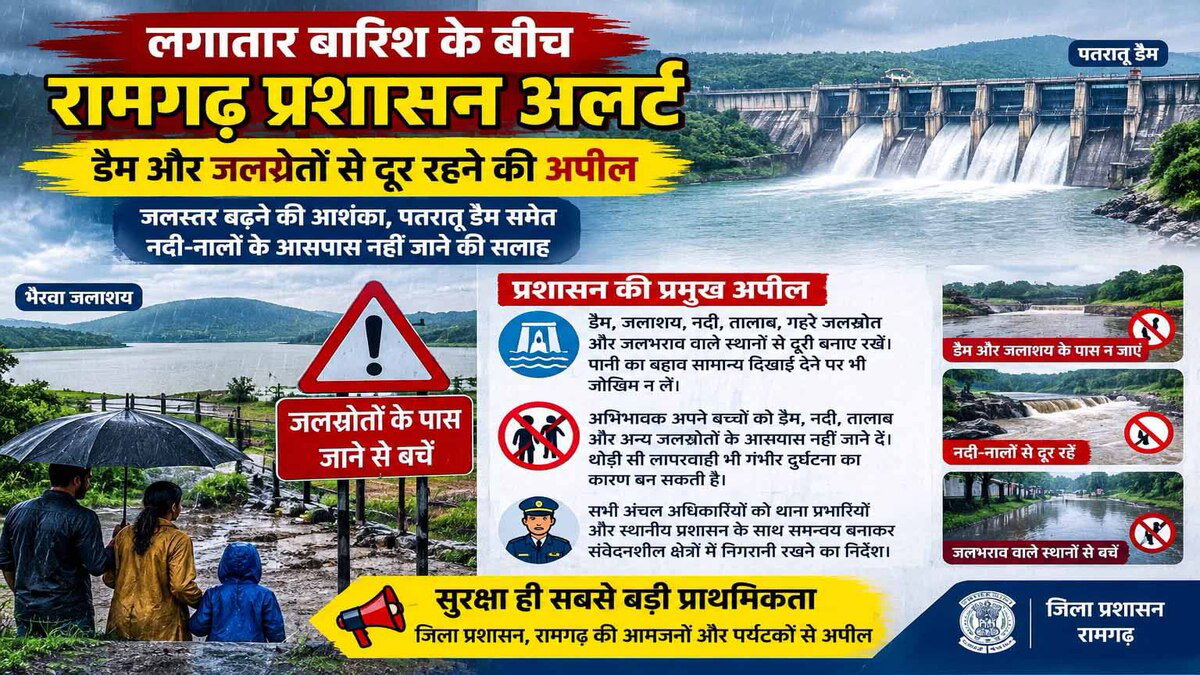 Rain Alert