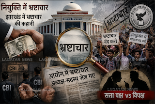 झारखंड में नियुक्तियों में भ्रष्टाचार 3 JPSC अध्यक्ष ख्यांग्ते समेत सारे सदस्य संदेह के दायरे में