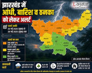 Jharkhand News: रांची समेत इन 17 जिलों में तेज हवा व ठनका के साथ बारिश का अनुमान