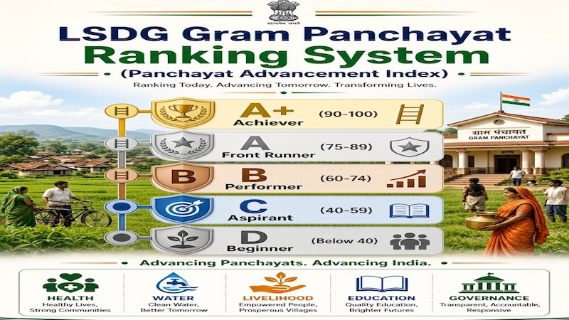 santhal pargana panchayat
