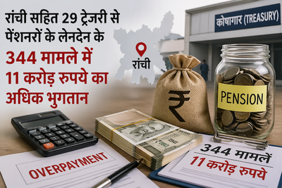 रांची सहित 29 ट्रेजरी से पेंशनरों के लेनदेन के 344 मामले में 11 करोड़ रुपये का अधिक भुगतान