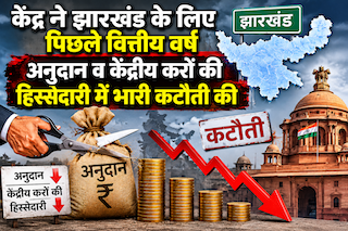 केंद्र ने झारखंड के लिए पिछले वित्तीय वर्ष अनुदान व केंद्रीय करों की हिस्सेदारी मे भारी कटौती की